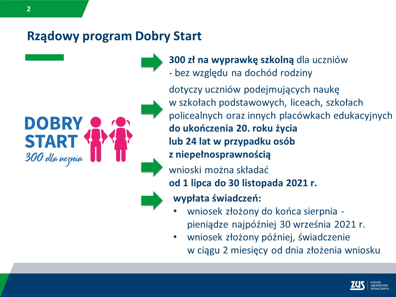 Materiał zewnętrzny ZUS