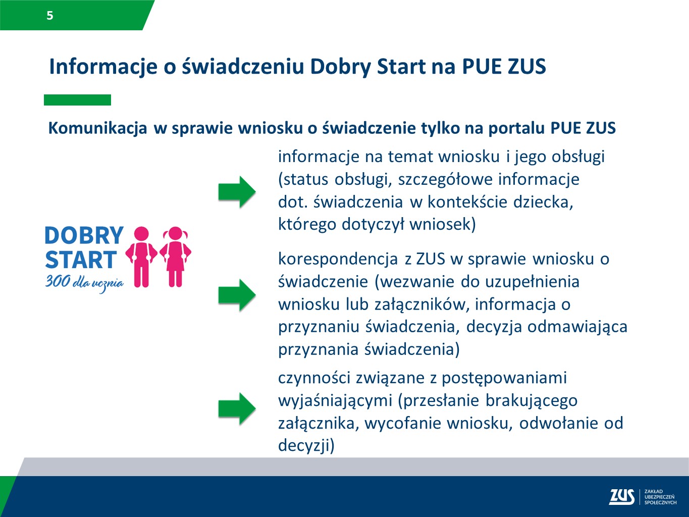 Materiał zewnętrzny ZUS