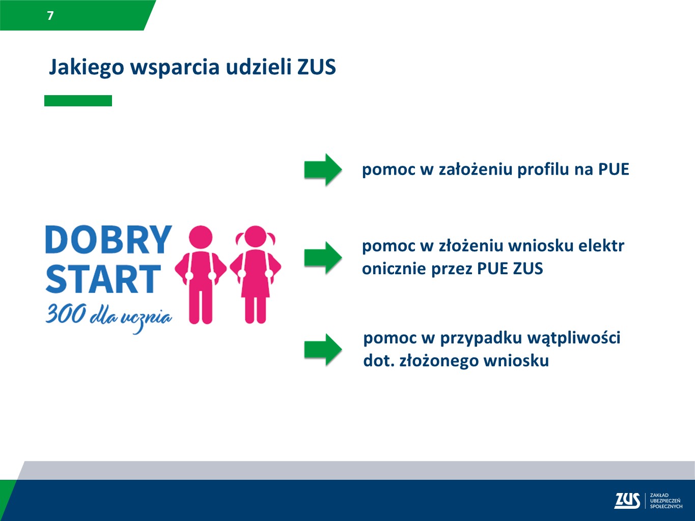 Materiał zewnętrzny ZUS