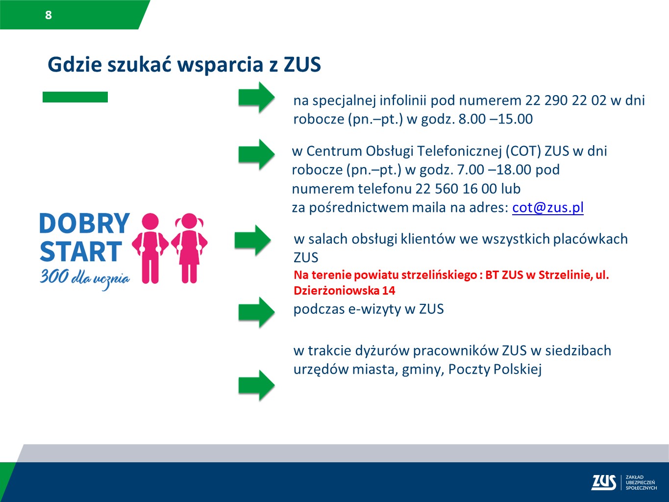 Materiał zewnętrzny ZUS