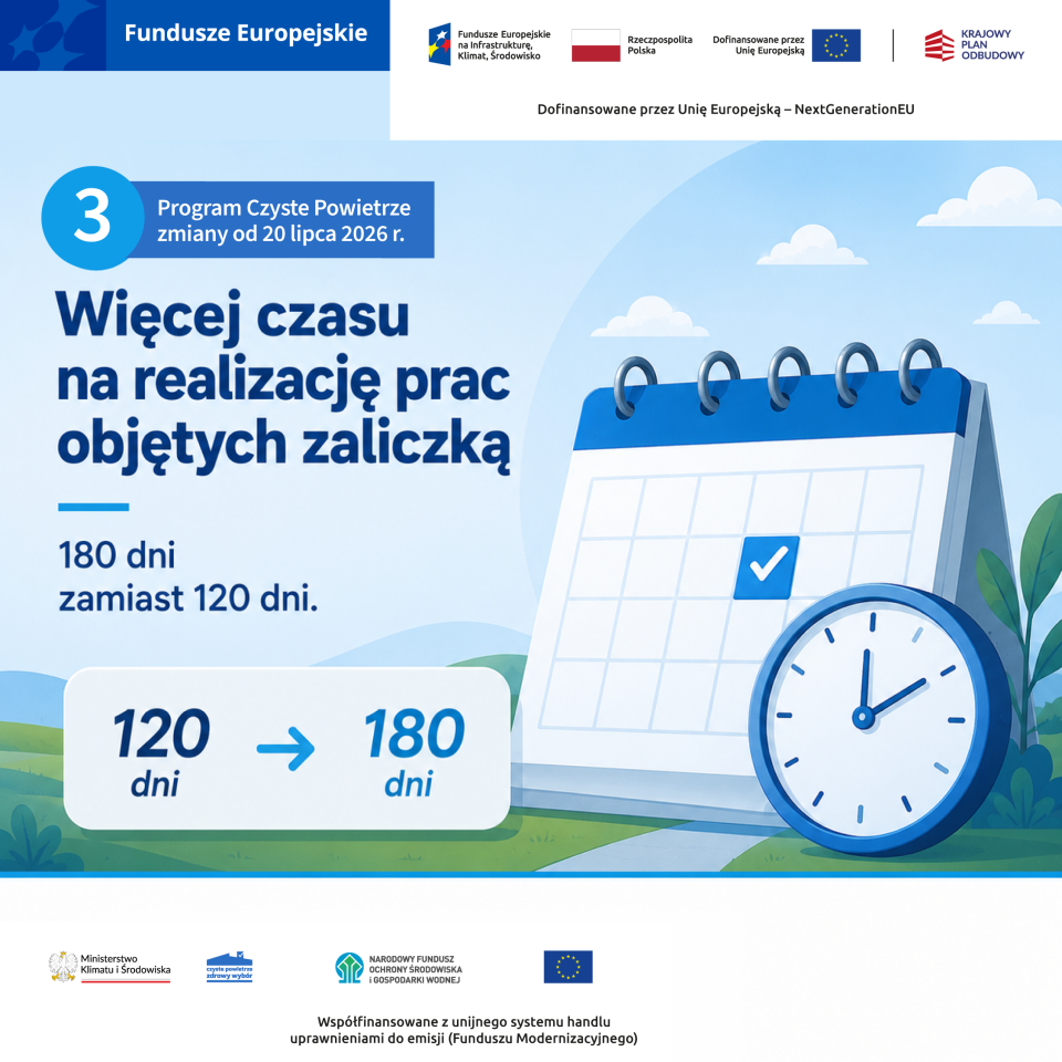 Czyste Powietrze grafika