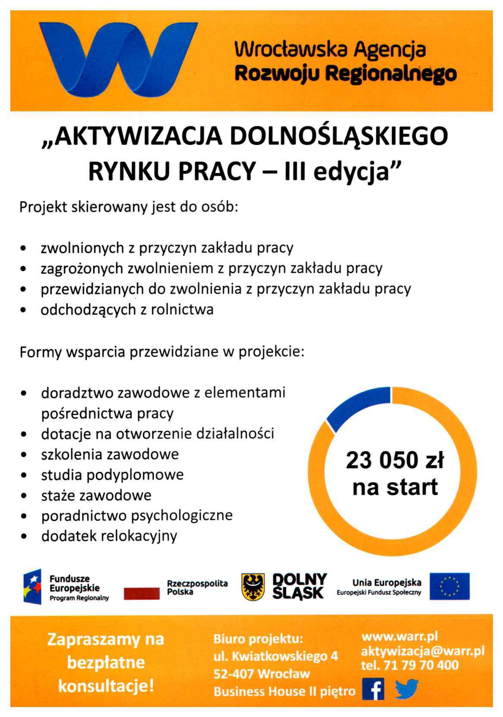 Obraz dokumentu w formie graficznej - opracowanie zewnętrzne - broszura AKTYWIAZACJA DOLNOŚLĄSKIEGO RYNKU PRACY - III edycja